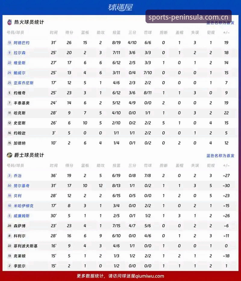 都灵德比火药味渐浓，球迷在半岛体育平台该如何捕捉关键看点？